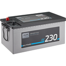 ECTIVE DC 230 AGM Deep Cycle 230Ah Batteries Dcharge Lente