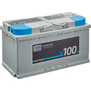ECTIVE DC 100 AGM Deep Cycle 100Ah Batteries Dcharge Lente
