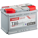 Accurat Traction T80 AGM Batteries Dcharge Lente 80Ah