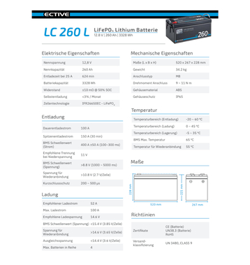ECTIVE LC 260L 12V LiFePO4 Lithium Batteries Dcharge Lente 260 Ah
