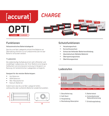 Accurat Opti 5 5A/12V 7-tapes Chargeurs batteries