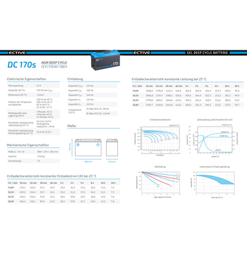 ECTIVE DC 170S AGM Deep Cycle avec LCD-Afficher 170Ah Batteries Dcharge Lente