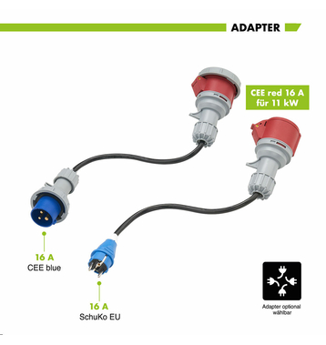 EV1 Adaptateur 16A (diffrents connecteurs)